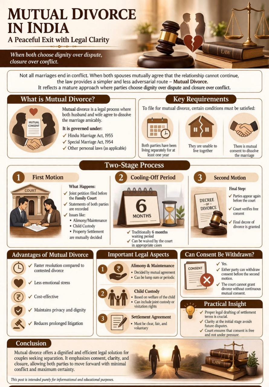 Legal Info